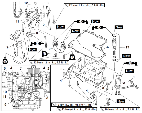 rtfm2